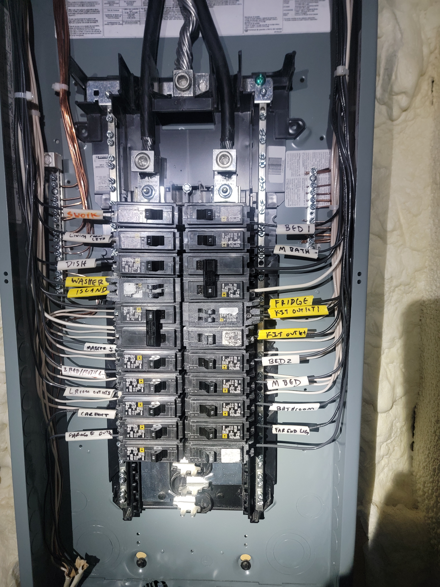 Surge Protection Installation